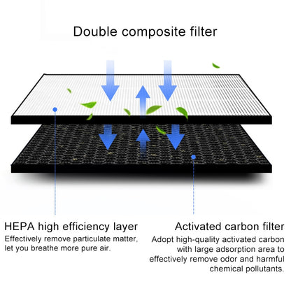 For Honeywell KJ410F-PAC000AW Air Purifier Replacement Filter Element Screen Strainer - Air Purifiers Parts by buy2fix | Online Shopping UK | buy2fix