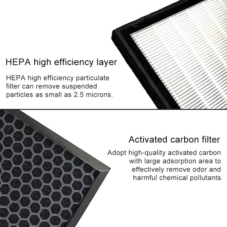 For Supor KJ16Z01A / KJ16Z01B / KJ16Z01DS Air Purifier Replacement Filter Element - Air Purifiers Parts by buy2fix | Online Shopping UK | buy2fix