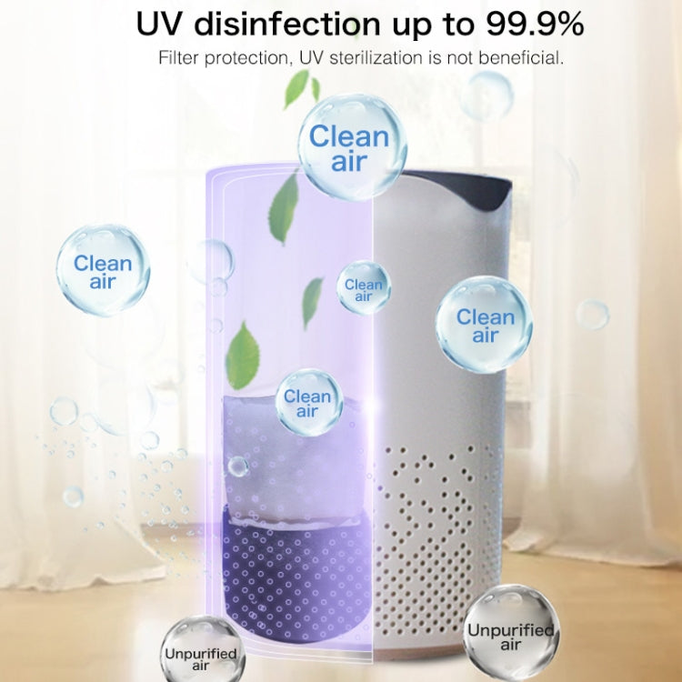 Portable Square UV Sterilization Anion Air Purifier Car Home Air Humidifier (White) - Air Purifiers & Accessories by buy2fix | Online Shopping UK | buy2fix