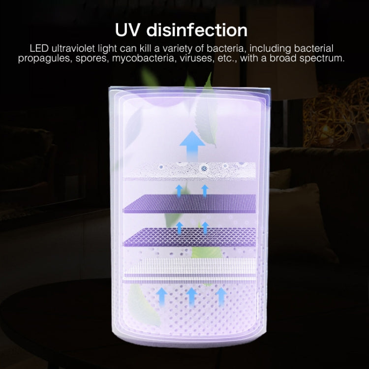 Portable Square UV Sterilization Anion Air Purifier Car Home Air Humidifier (White) - Air Purifiers & Accessories by buy2fix | Online Shopping UK | buy2fix
