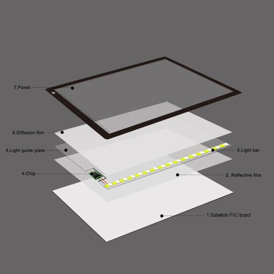 A2 Size 23W 12V LED Three Level of Brightness Dimmable Acrylic Copy Boards for Anime Sketch Drawing Sketchpad, with Power Adapter by buy2fix
