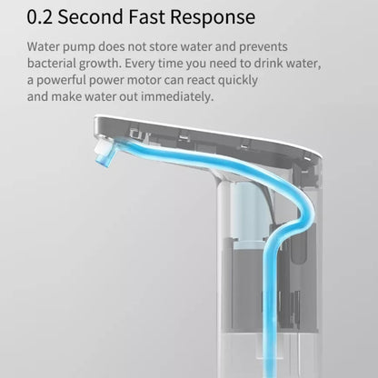 Original Xiaomi Youpin XiaoLang TDS Automatic Mini Touch Switch Water Pump Wireless Rechargeable Electric Dispenser(White) - Drinking Tools by Xiaomi | Online Shopping UK | buy2fix