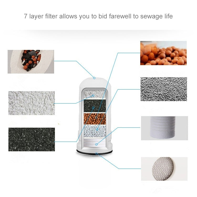 Kubichai Kitchen Water Filter Faucet Water Purifier - Faucets & Accessories by buy2fix | Online Shopping UK | buy2fix