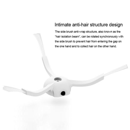 Edge Main Rolling Brush Haipa Filter Screen Element Sweeping Robot Accessories for Xiaomi - For Xiaomi Accessories by buy2fix | Online Shopping UK | buy2fix