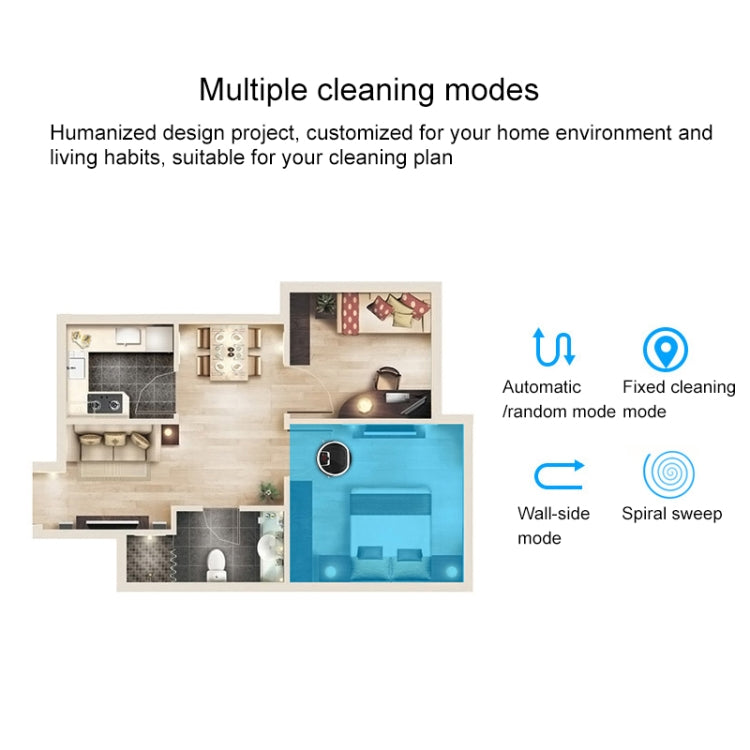 FD-3RSW(IIB)CS 1000Pa Large Suction Smart Household Vacuum Cleaner Clean Robot by buy2fix