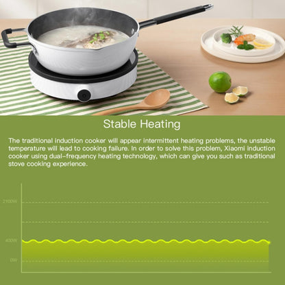 Original Xiaomi Mijia 2100W 9 Grades Youth Edition Smart Induction Cooker(Black White) - Induction Cookers by Xiaomi | Online Shopping UK | buy2fix