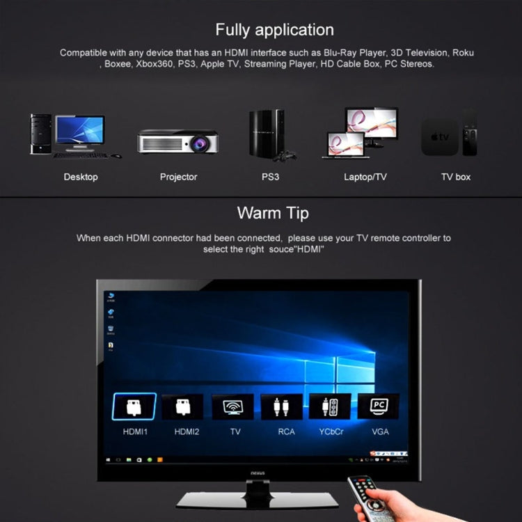 1m HDMI 2.0 (4K) 30AWG High Speed 18Gbps Gold Plated Connectors HDMI Male to HDMI Male Flat Cable(Gold) by buy2fix