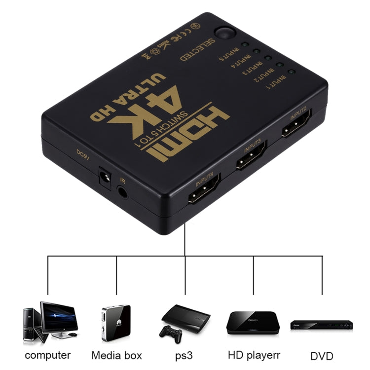 ZMT-968885 HDMI Switch 5 into 1 out 4K*2K HD Video Switch with Remote Control by buy2fix