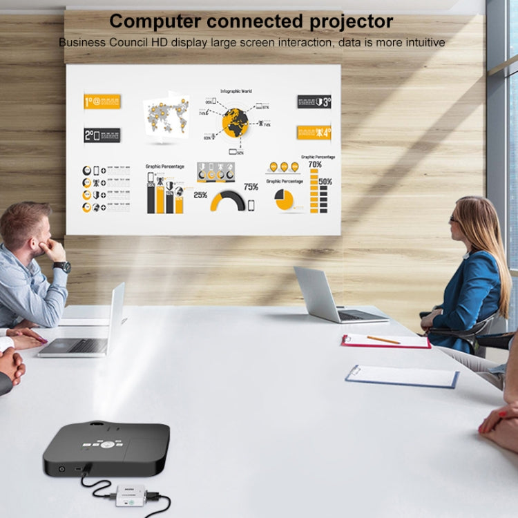 HOWEI HW-2107 HD 1080P Mini VGA to HDMI Scaler Box Audio Video Digital Converter by buy2fix