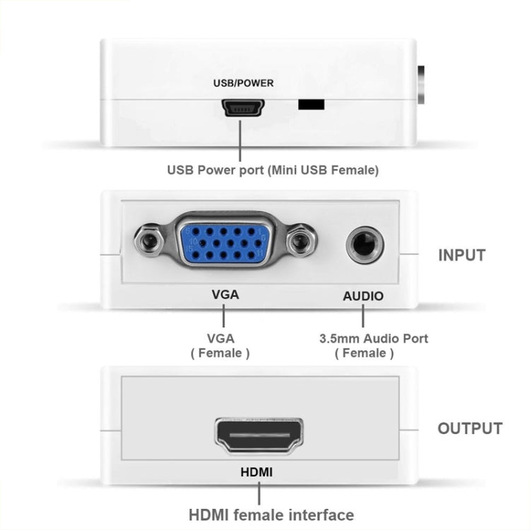 HOWEI HW-2107 HD 1080P Mini VGA to HDMI Scaler Box Audio Video Digital Converter by buy2fix