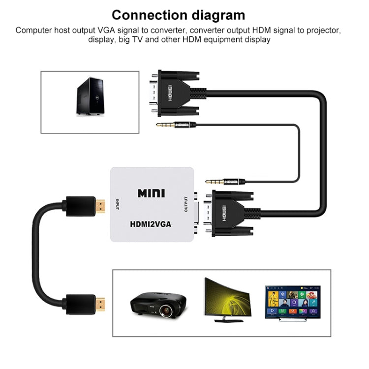 HOWEI HW-2107 HD 1080P Mini VGA to HDMI Scaler Box Audio Video Digital Converter by buy2fix