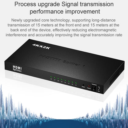 1 x 8 Full HD 1080P HDMI Splitter with Switch, Support 3D & 4K x 2K - Splitter by buy2fix | Online Shopping UK | buy2fix