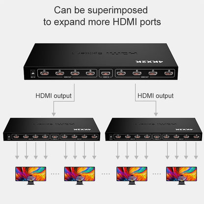 1 x 8 Full HD 1080P HDMI Splitter with Switch, Support 3D & 4K x 2K - Splitter by buy2fix | Online Shopping UK | buy2fix