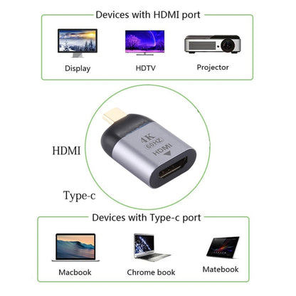 Type-C Male Connector To HDMI Version 2.0 Adapter,Supports 3D Visual Effects by buy2fix