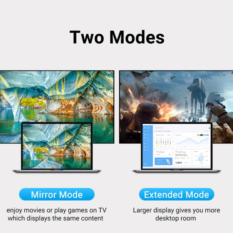 Type-C Male Connector To HDMI Version 2.0 Adapter,Supports 3D Visual Effects by buy2fix