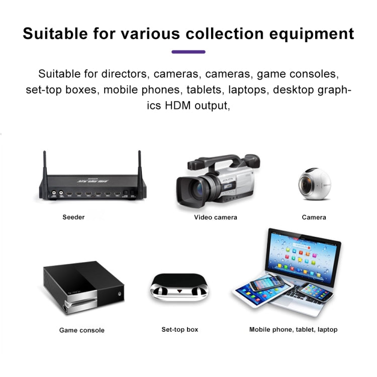 Z35 HDMI Female + Mic to HDMI Female + Audio + USB HD Video & Audio Capture Card with Loop - Video Capture Solutions by buy2fix | Online Shopping UK | buy2fix