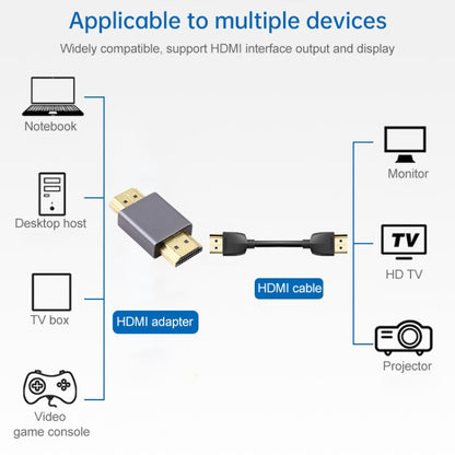 Gold-plated Head Male to Male HDMI Adapter by buy2fix