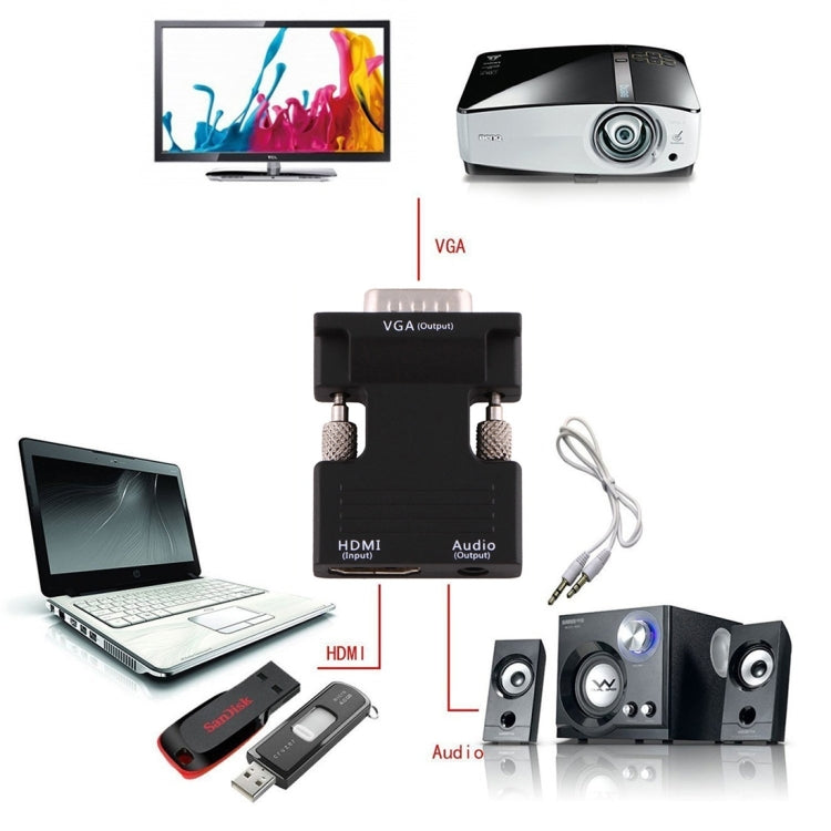 HDMI Female to VGA Male Converter with Audio Output Adapter for Projector, Monitor, TV Sets(Black) by buy2fix