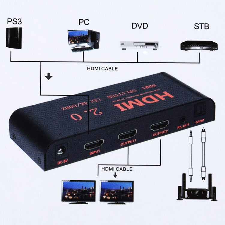 CY-041 1X2 HDMI 2.0 4K/60Hz Splitter, EU Plug by buy2fix