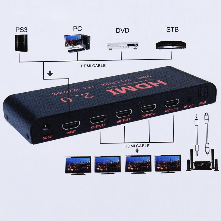 CY-042 1X4 HDMI 2.0 4K/60Hz Splitter, EU Plug by buy2fix