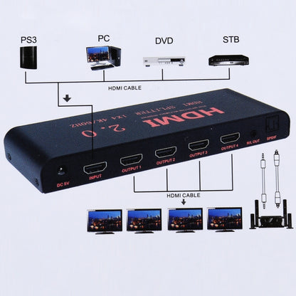 CY-042 1X4 HDMI 2.0 4K/60Hz Splitter, EU Plug by buy2fix