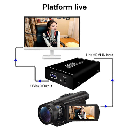 EC289 4K HDMI USB3.0 HD Video Capture Recorder Box - Video Capture Solutions by buy2fix | Online Shopping UK | buy2fix