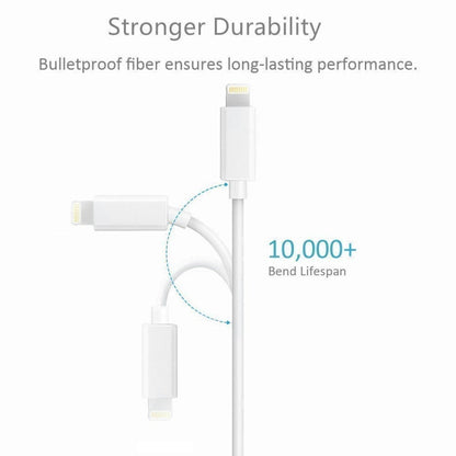 E-Gin-LTH-002 8 Pin Digital AV to HDMI Adapter + USB Charging Port for 1080P HD TV Display Screen Device - Converter & Adapter by buy2fix | Online Shopping UK | buy2fix