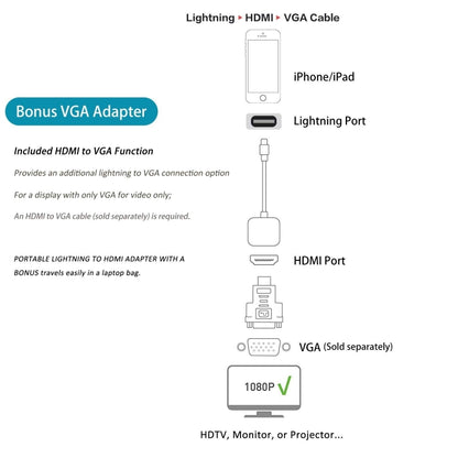 E-Gin-LTH-002 8 Pin Digital AV to HDMI Adapter + USB Charging Port for 1080P HD TV Display Screen Device - Converter & Adapter by buy2fix | Online Shopping UK | buy2fix