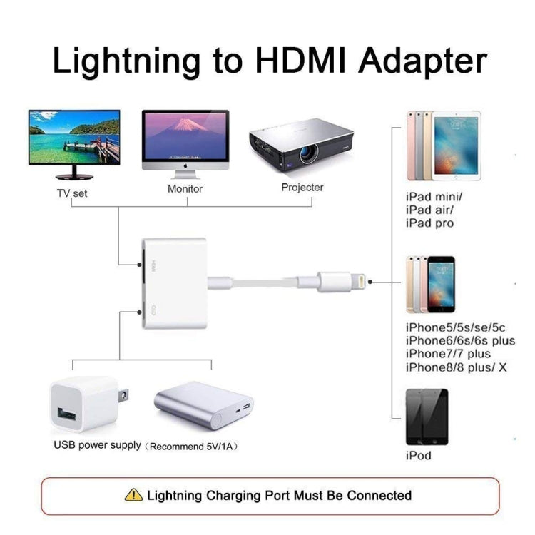 E-Gin-LTH-002 8 Pin Digital AV to HDMI Adapter + USB Charging Port for 1080P HD TV Display Screen Device - Converter & Adapter by buy2fix | Online Shopping UK | buy2fix