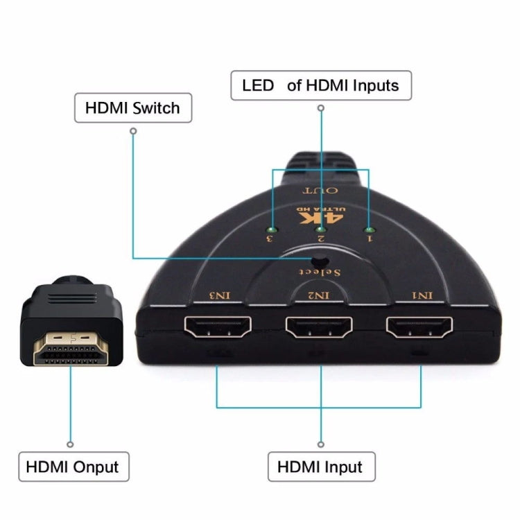 3 in 1 HDMI Input 4K x 2K HDTV Pigtail Switch Adapter HDMI Splitter by buy2fix