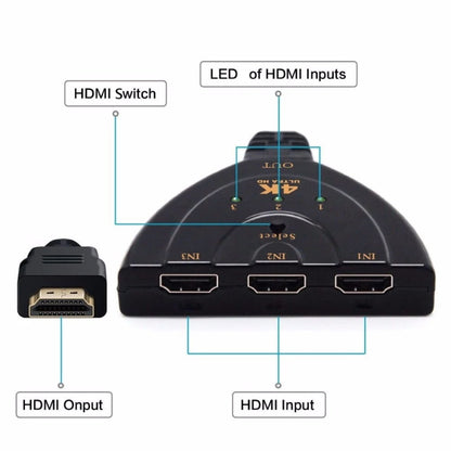 3 in 1 HDMI Input 4K x 2K HDTV Pigtail Switch Adapter HDMI Splitter by buy2fix