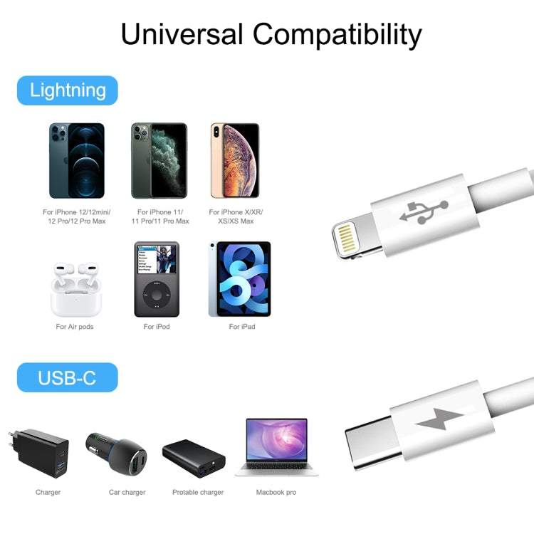 HAWEEL 25W 3A USB-C / Type-C to 8 Pin PD Fast Charging Cable for iPhone, iPad, Cable Length: 2m by buy2fix
