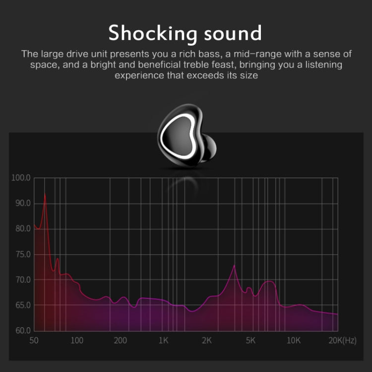 X7 Bluetooth 4.1 Mini Invisible Wireless Sports Bluetooth Earphone with Charging Box (White) by buy2fix