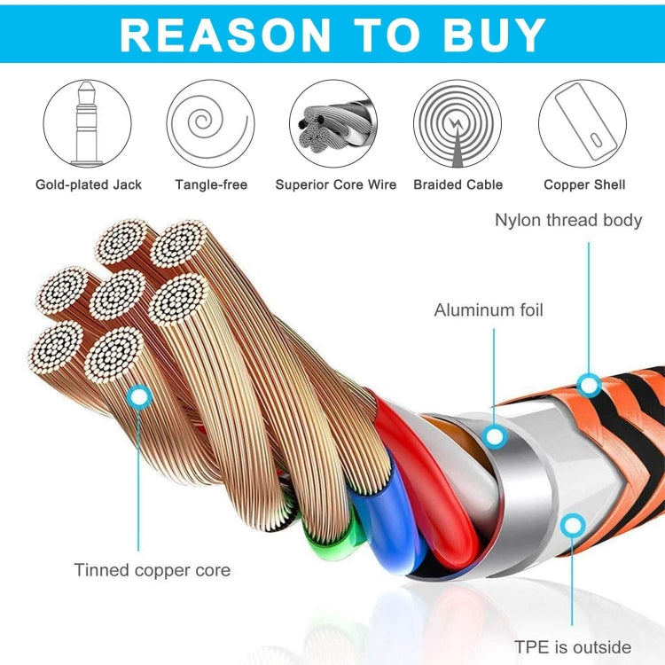 ZS0193 Headphone Audio Cable for Logitech Astro A10 A40 (Black) by buy2fix