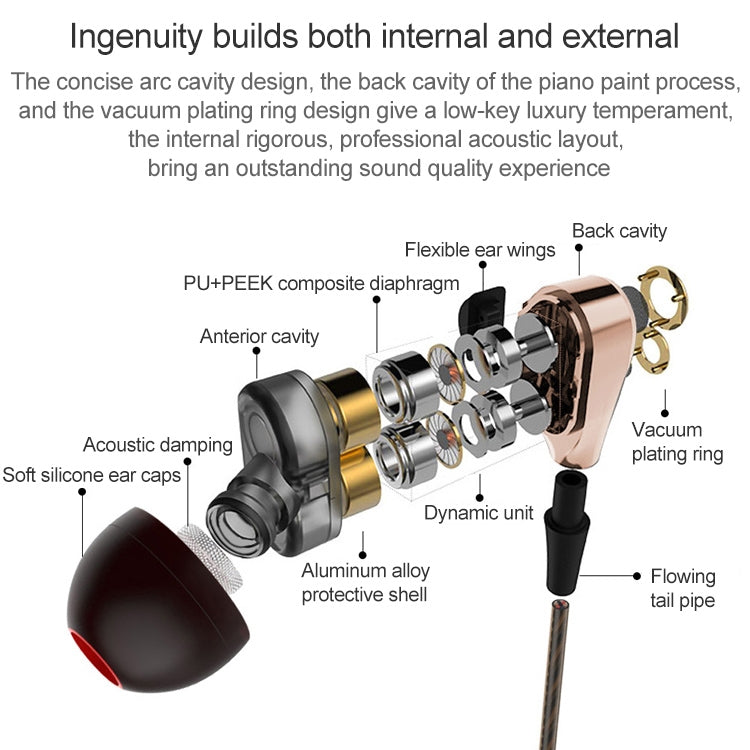 D12 1.2m Wired In Ear 3.5mm Interface Stereo Wire-Controlled HIFI Earphones Dual-motion Loop Running Game Music Headset With Packaging(Black) by buy2fix