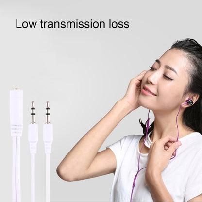 1M Hi-Fi AUX Audio Cable 3.5mm Dual Male to Female Plug Jack Stereo Audio Wire for iPhone, iPad, Samsung, MP3, MP4, Sound Card, TV, Radio-recorder, Car Bluetooth Speacker, Computer, etc(White) by buy2fix