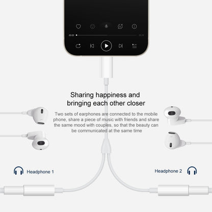 MH027 16cm 2 in 1 Dual 3.5mm Female to 8 Pin Male Audio Adapter by buy2fix