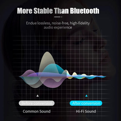 MH024 1m 3.5mm Jack Wire Control Stereo AUX Audio Cable for Computer, CD Player, MP3, Car, Headphone, Phones, Tablets, Speaker by buy2fix