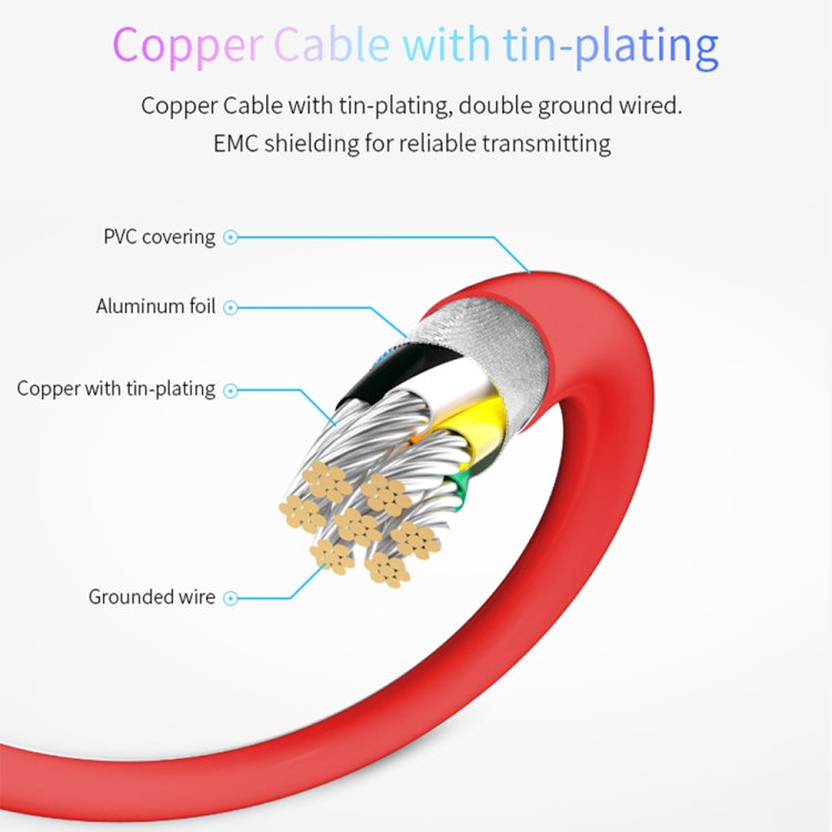 MiraScreen L7-8 3 in 1 8 Pin + Micro USB + USB-C / Type-C to HDMI Video Converter Cable, Cable Length: 2m by buy2fix