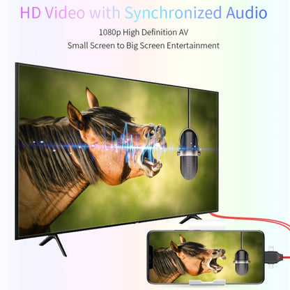 MiraScreen L7-8 3 in 1 8 Pin + Micro USB + USB-C / Type-C to HDMI Video Converter Cable, Cable Length: 2m by buy2fix