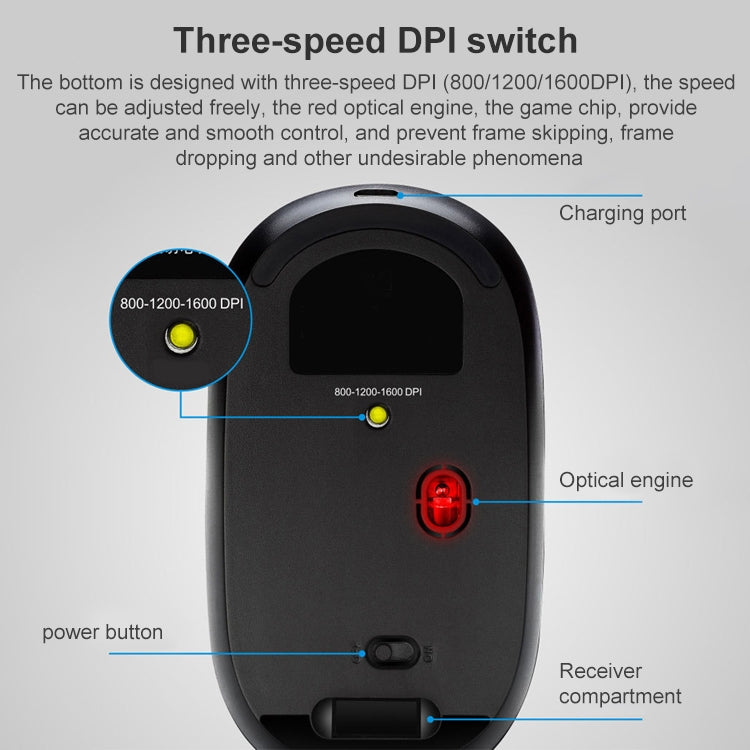 ZGB 360 2.4G Computer Laptop Wireless Chargeable Mini Mouse 1000dpi(Black) by Chasing Leopard
