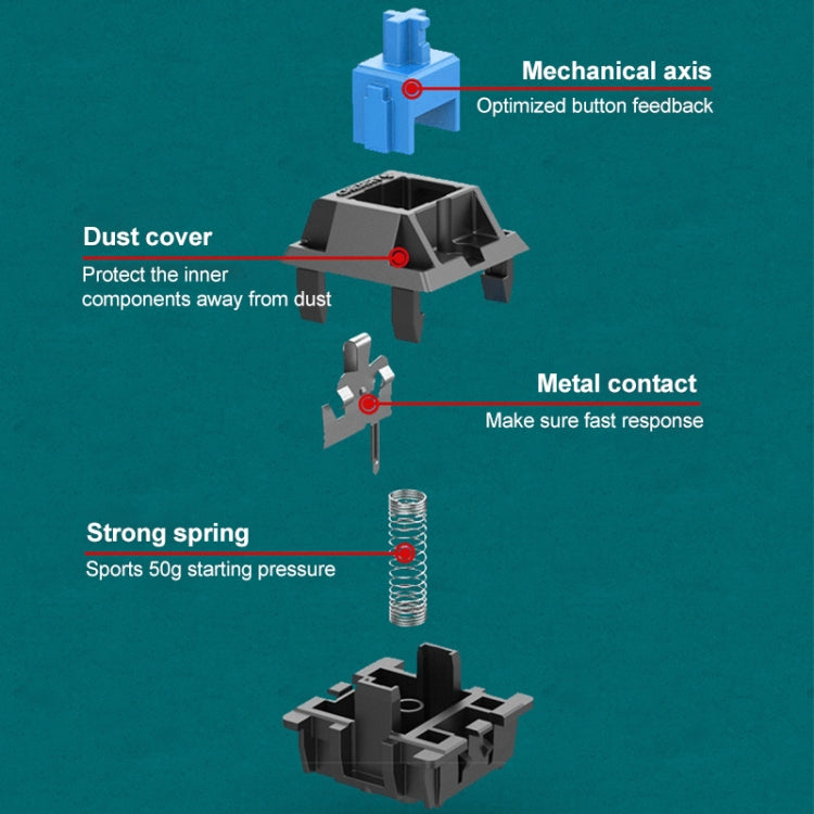 FOREV FV-301 87-keys Blue Axis Mechanical Gaming Keyboard, Cable Length: 1.6m(White + Green) by buy2fix