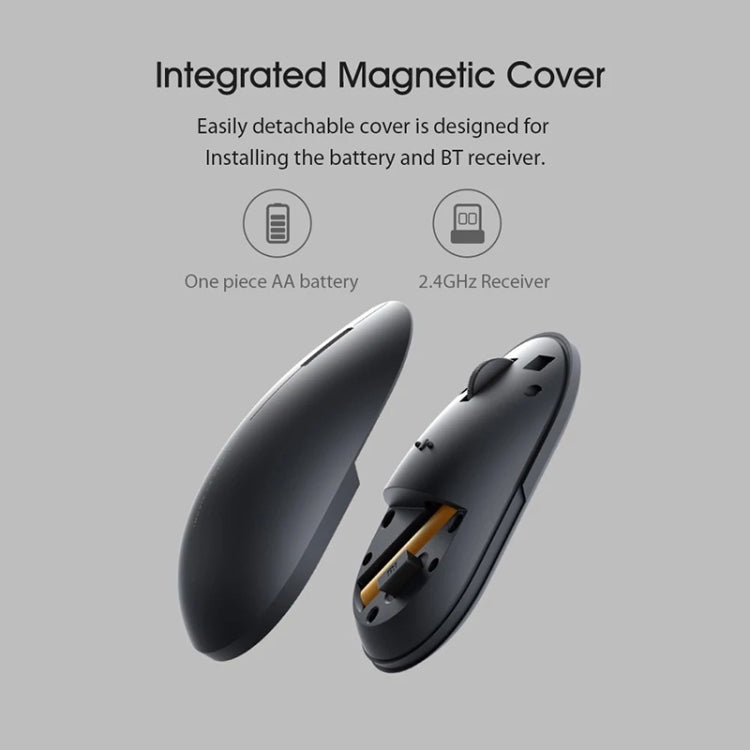 Original Xiaomi 2.4GHz 125HZ 1000DPI Rechargeable Ultra-thin Computer Mouse 2(White) - Wireless Mice by Xiaomi | Online Shopping UK | buy2fix