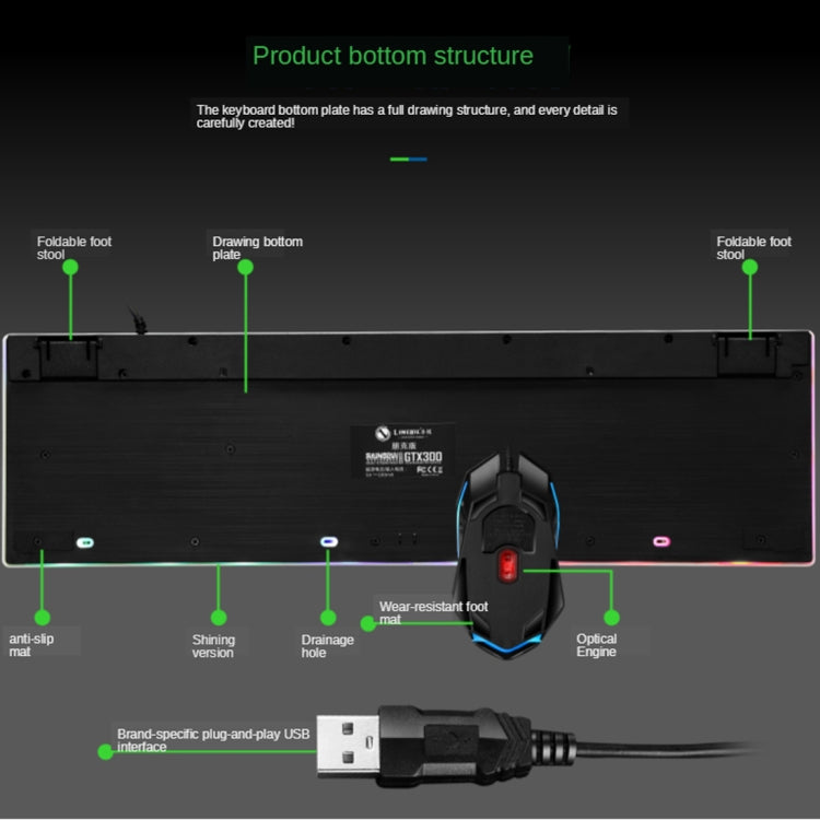 TX300 Mechanical Feel Backlight Punk Wired Keyboard Mouse Set (Black) by buy2fix