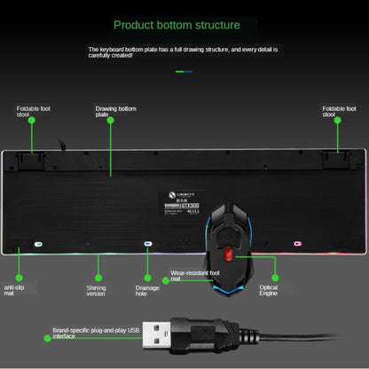 TX300 Mechanical Feel Backlight Punk Wired Keyboard Mouse Set (Black) by buy2fix