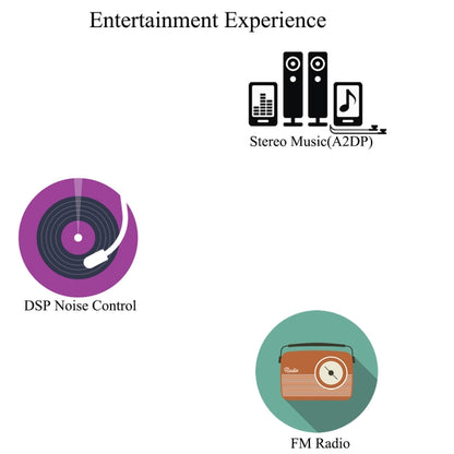WT002 1000m IPX5 Waterproof Motorcycle 2 Users Full Duplex Talking Bluetooth Intercom Multi-Interphone Headsets, Support Receive Calling & Listen Music & Noise Reduction - Motorcycle Walkie Talkie by buy2fix | Online Shopping UK | buy2fix