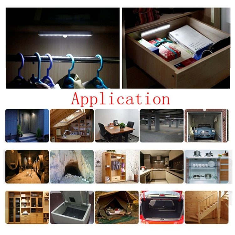 USB0406 Motion Sensor  LED Night Light, White Light, 100LM, Rechargeable, 6000-6500K, 3 Switch Modes - Sensor LED Lights by buy2fix | Online Shopping UK | buy2fix