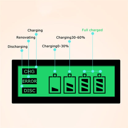 AC 100-240V 4 Slot Battery Charger for AA & AAA & C / D Size Battery, with LCD Display, EU Plug - Charger & Converter by buy2fix | Online Shopping UK | buy2fix
