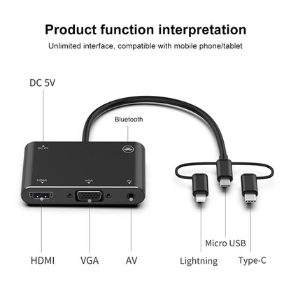 3 in 1 8 Pin + Micro USB + Type-C to AV + HDMI + VGA 15 Pin HD Screen Player Adapter Converter with Audio by buy2fix