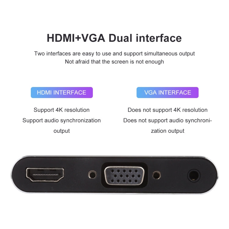 3 in 1 8 Pin + Micro USB + Type-C to AV + HDMI + VGA 15 Pin HD Screen Player Adapter Converter with Audio by buy2fix